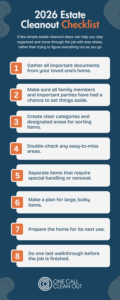 2026 Estate Cleanout Checklist. A few simple estate cleanout steps can help you stay organized and move through the job with less stress, rather than trying to figure everything out as you go. 1. Gather all important documents from your loved one’s home. 2. Make sure all family members and important parties have had a chance to set things aside. 3. Create clear categories and designated areas for sorting items. 4. Create clear categories and designated areas for sorting items. 5. Separate items that require special handling or removal. 6. Make a plan for large, bulky items. 7. Prepare the home for its next use. 8. Do one last walkthrough before the job is finished. One Call Clean Out.